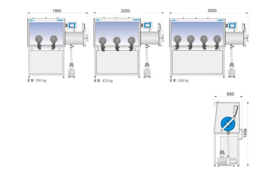 GLB系列標(biāo)準(zhǔn)手套箱